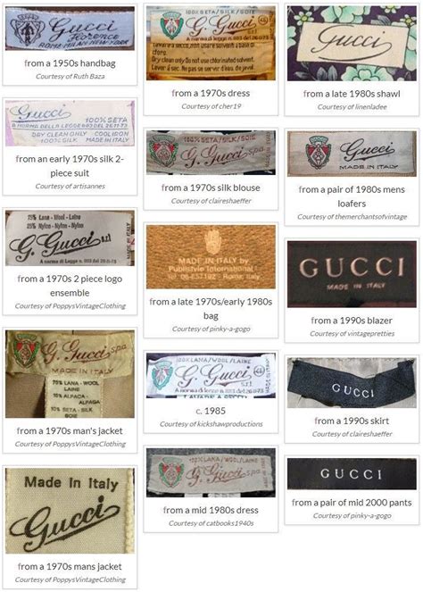 original gucci label|authentic Gucci clothing tags.